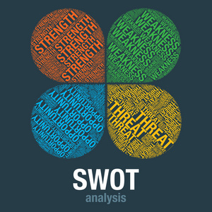 Swot 分析词云业务向量演示文稿模板