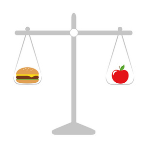健康的苹果和不健康的快餐天秤座