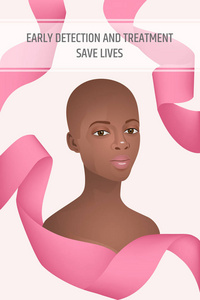 乳腺癌意识月垂直海报