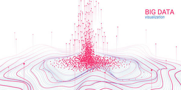 未来的抽象。大数据可视化