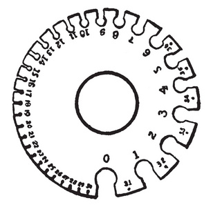 这个插图代表电线量规, 测量线直径, 复古线绘制或雕刻插图