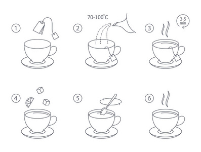 小朋友泡茶简笔画图片