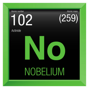 锘符号。元素编号 102 周期表中的元素化学绿色方框黑色背景