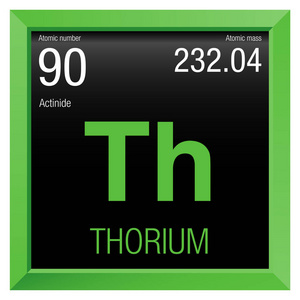 钍符号。元素编号 90 周期表中的元素化学绿色方框黑色背景