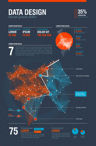 未来的信息图。信息美学设计。复杂的数据线程图形可视化。抽象数据图。向量例证