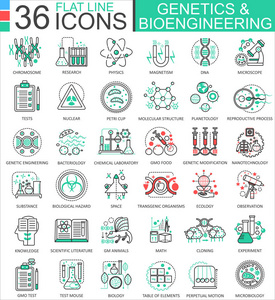矢量遗传学和生物化学平线大纲图标的应用程序和 web 设计。遗传学化工高技术图标