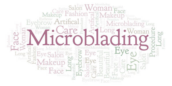 Microblading 字云。Wordcloud 只用文本制作