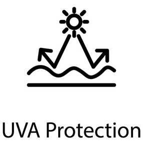 带有用于显示 uva 保护概念的图层的阳光