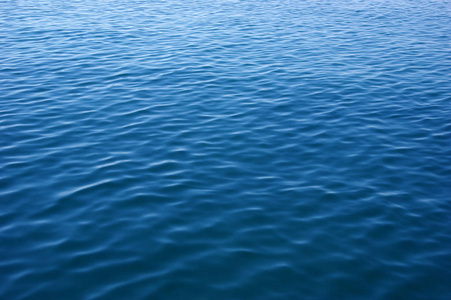 蓝色的海面与波浪。水背景