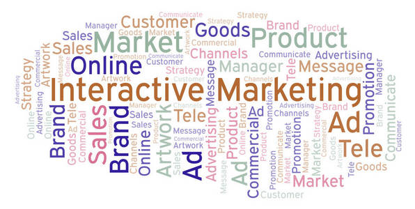 文字云与文本互动营销.wordcloud 只用文本制作照片