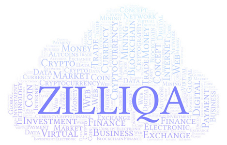 Zilliqa 加密货币硬币字云。只用文字制作的文字云