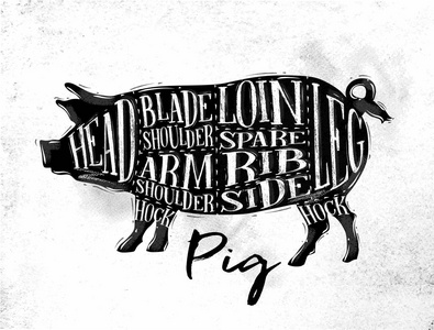 猪猪肉切割方案