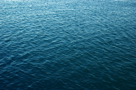 蓝色的海面与波浪。水背景