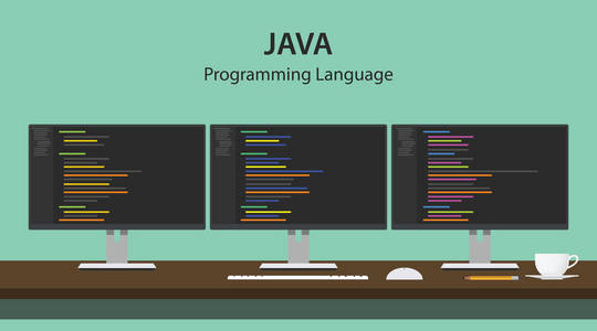 Java 编程语言代码行在程序员工作区中的三个显示器上显示的说明