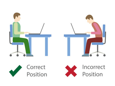 在计算机上的正确和不正确的坐姿