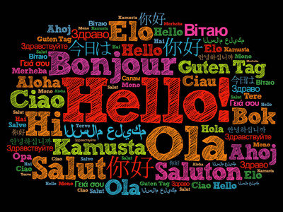 你好词云在不同的语言照片