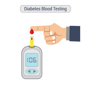 11月世界糖尿病日的创意向量插图横幅, 描绘了一只有血滴的手进行葡萄糖检测。可用作背景海报小册子和模板设计