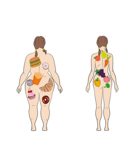 健康的生活方式和不良习惯照片