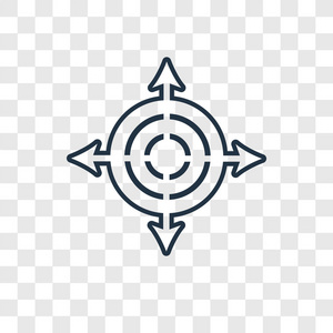 定位器在不来梅图片