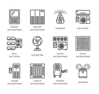 呼吸机和空调。夏季气候设备。分体式系统风扇净化器加湿器。线图标收集的热调节电器隔离在白色背景。向量例证