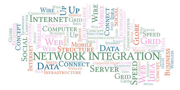 网络集成字云。只用文字制作的文字云