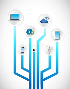 通信 偶像 笔记本电脑 衬垫 电路 艺术 闪光 计算 插图