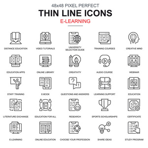细线在线教育电子学习电子书图标设置为网站和移动网站及应用。包含库网络研讨会等图标。48x48 像素完美。线性象形图包。向量