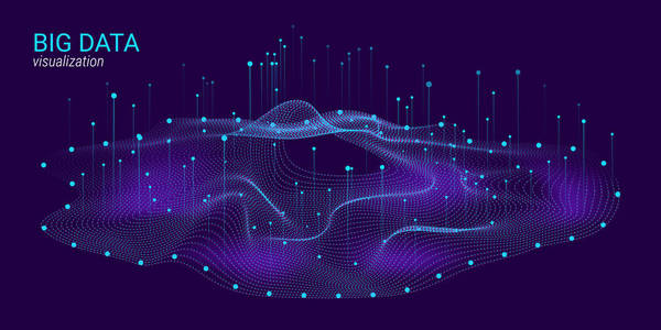 抽象3d 大数据可视化
