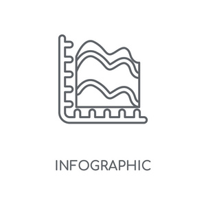 信息图线性图标。信息图概念笔画符号设计。薄的图形元素向量例证, 在白色背景上的轮廓样式, eps 10