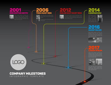 公司里程碑时间线模板