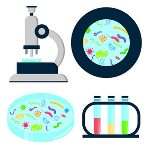 集设备。显微镜, 培养皿, 试管与持有人和放大视图细菌, 细菌, 细菌, 病毒和微生物平面风格卡通设计媒介例证查出