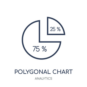 多边形图表图标。从分析集合的多边形图表线性符号设计。简单的大纲元素向量例证在白色背景