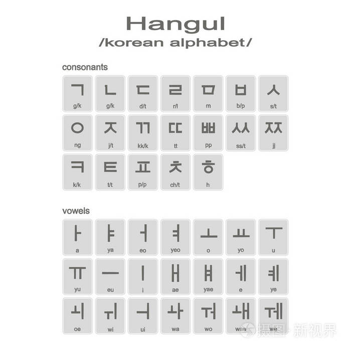 一套单色图标与韩国字母表为您的设计