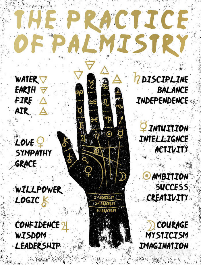 手相, 手交-黑色的手在白色纹理的背景插画-正版商