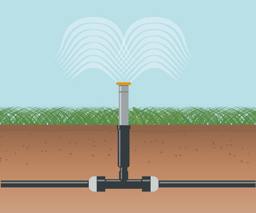 水灌溉。自动洒水器系统
