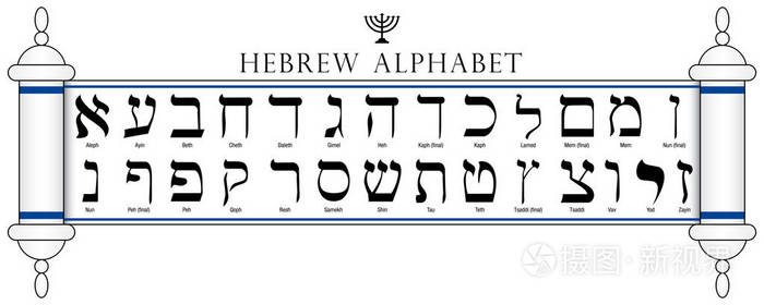 希伯来语字母写在律法上白色背景-矢量图像的设置