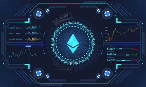 虚灵议会交易平台的抬头显示 显式, Cryptocurrency 交换平台概念