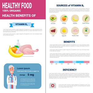 健康食品的图表与维生素，健康营养生活方式的概念