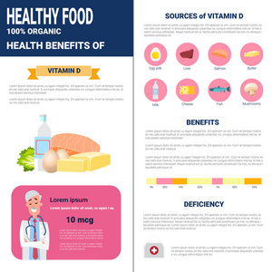 健康食品的图表与维生素，健康营养生活方式的概念