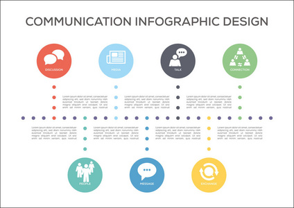 通信概念图