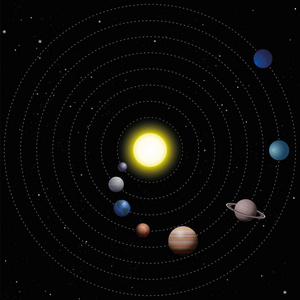 太阳系太阳的行星的原理模型图片