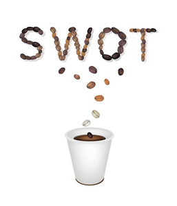 咖啡杯与 Swot 分析战略管理