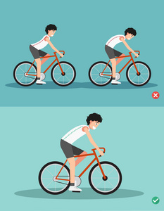 骑自行车 身体姿势 说明的最佳和最差位置