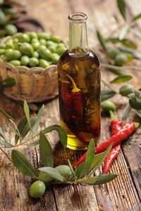 橄榄油与辣椒