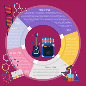 学习音乐信息图表