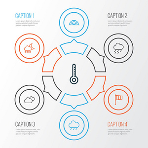 天气大纲图标设置。雨 阴 温度和其他元素的集合。此外包括降雨 降雪 温控器等符号