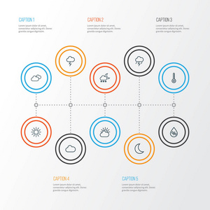 气候大纲图标设置。降雪 闪电 温度和其他元素的集合。此外包括如阳光，滴，晚上的符号