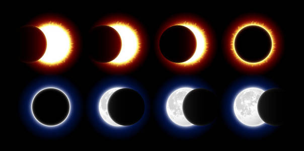 日食和月食照片