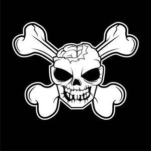 不死族和骷髅标志矢量照片