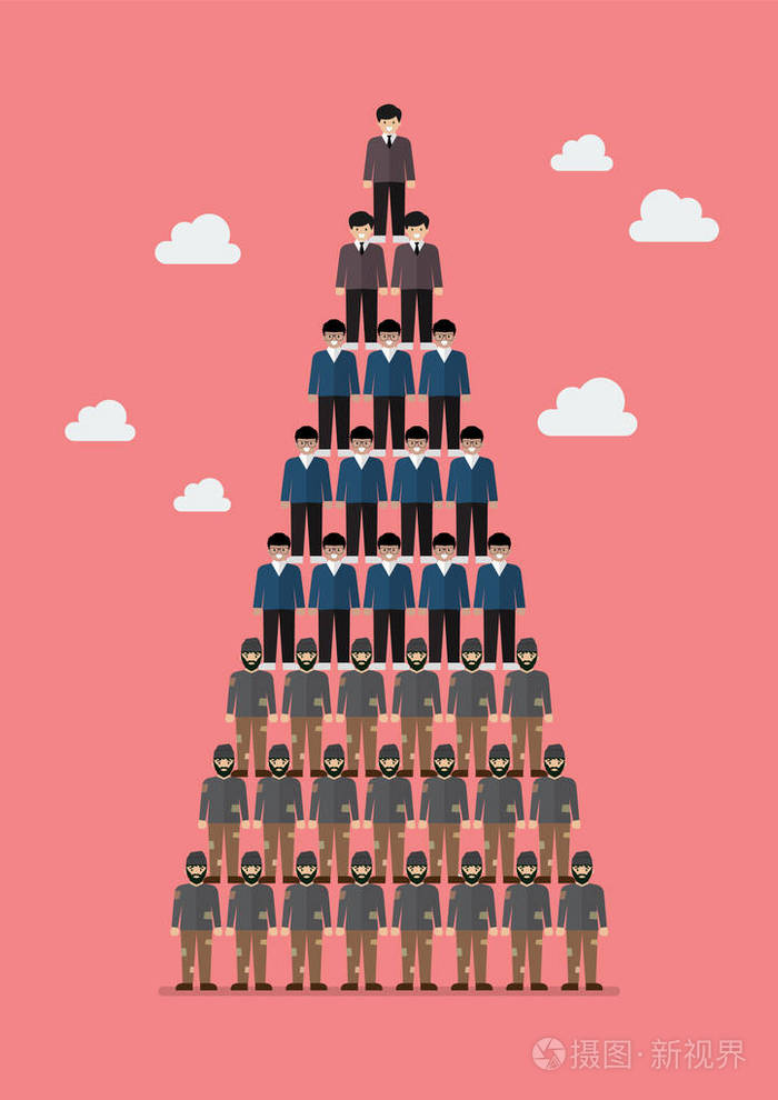 金字塔的社会阶层